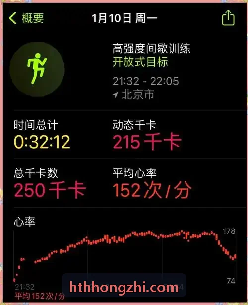 HUATIHUI海外商用力量器械出口